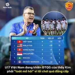 bóng đá u17 vn
