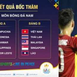 bong da u22