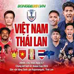 bóng đá việt nam thái lan tối nay
