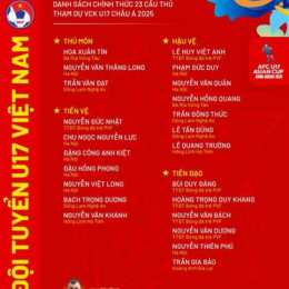 bóng đá việt nam u17 hôm nay