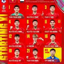 bóng đá việt nam với philippines hôm nay
