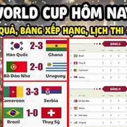 bóng đá world cup hôm nay mấy giờ
