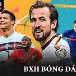 bxh bong da nu