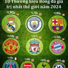 câu lạc bộ bóng đá altai