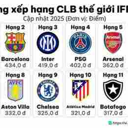 câu lạc bộ bóng đá atlético de madrid gặp getafe