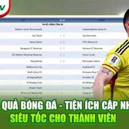 cho biết kết quả bóng đá