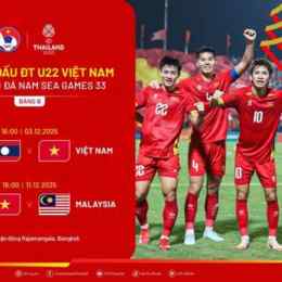 chung kết bóng đá nam u22