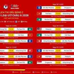 chung kết bóng đá u17 việt nam-malaysia