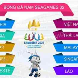 chung kết seagame 32 bóng đá nam