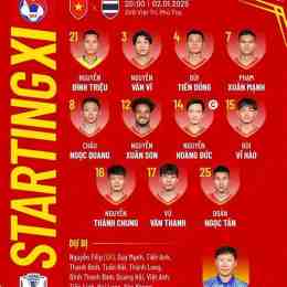 đội tuyển bóng đá u-16 quốc gia thái lan