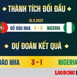 dự đoán bóng đá bồ đào nha