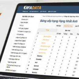 fifa data dữ liệu bóng đá