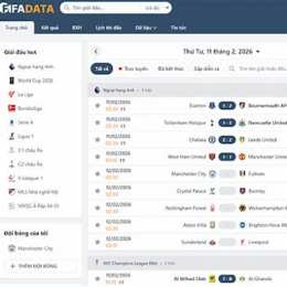 fifadata - dữ liệu bóng đá