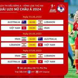 giải bóng đá u20 châu á