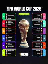 giao diện app bảng bóng đá wc 2026