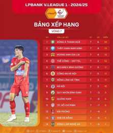 giao diện app bang xep hang bóng đá