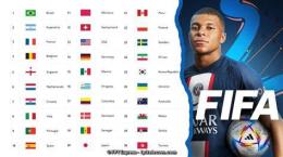 giao diện app bảng xếp hạng fifa bóng đá việt nam