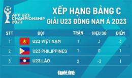 giao diện app bảng xếp hạng giải bóng đá đông nam á