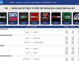 giao diện app bóng đá 7m châu á