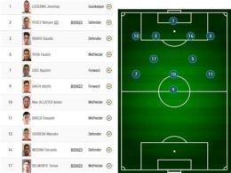 giao diện app bóng đá argentina và tây ban nha