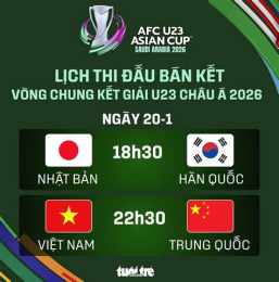 giao diện app bóng đá bán kết u23 châu á
