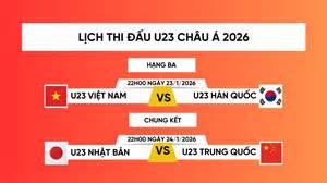 giao diện app bóng đá chung kết u23 châu á