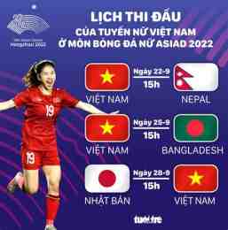 giao diện app bóng đá hôm nay nữ