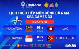 giao diện app bóng đá lào malaysia