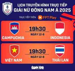 giao diện app bóng đá nữ đông nam á hôm nay