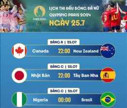 giao diện app bóng đá olympic