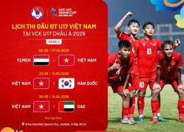 giao diện app bóng đá u17 trực tiếp