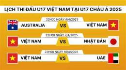 giao diện app bóng đá u17 việt nam và australia
