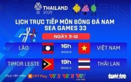 giao diện app bóng đá việt nam lao