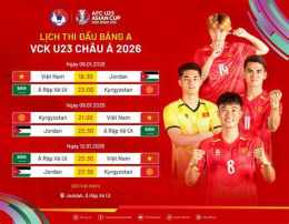 giao diện app bóng đá việt nam u23 châu á