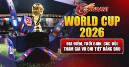 giao diện app bóng đá world cup 2026 tổ chức ở đâu