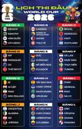 giao diện app bóng đá world cup lịch thi đấu