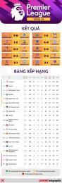 giao diện app bxh bong da uc