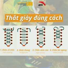 giao diện app cách buộc dây giày bóng đá