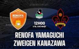 giao diện app câu lạc bộ bóng đá zweigen kanazawa