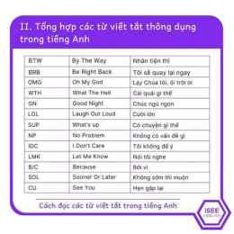 giao diện app cm là viết tắt của từ gì trong bóng đá