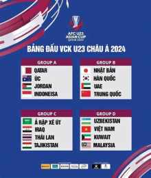 giao diện app cúp bóng đá u-23 châu á 2024