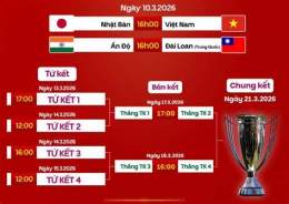 giao diện app đá bóng asian cup 2026