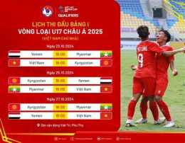 giao diện app đội tuyển bóng đá u-17 quốc gia el salvador