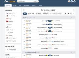 giao diện app fifadata - dữ liệu bóng đá
