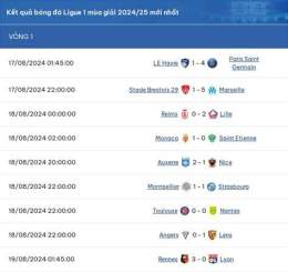 giao diện app giải bóng đá pháp ligue 1
