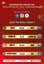 giao diện app giải bóng đá trẻ nga u19