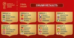 giao diện app giải bóng đá world cup 2018 diễn ra vào tháng nào