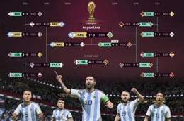 giao diện app giải vô địch bóng đá argentina