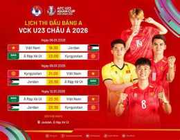 giao diện app kèo bóng đá u23 châu á việt nam