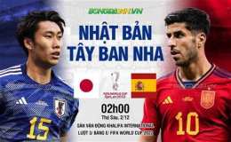 giao diện app kèo bóng đá world cup tây ban nha
